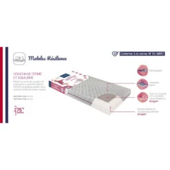 Matelas Résilience 60x120 CANDIDE -Made 4 Baby Boutique matelas resilience 60x120 candide 17