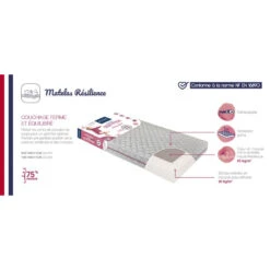 Matelas Résilience 70x140 CANDIDE -Made 4 Baby Boutique matelas resilience 70x140 candide 15